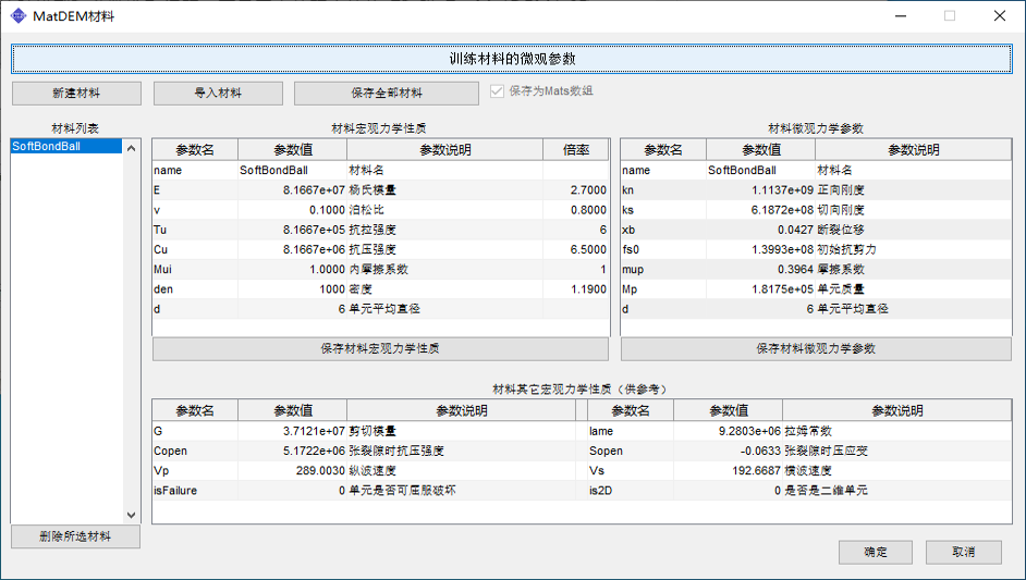 材料