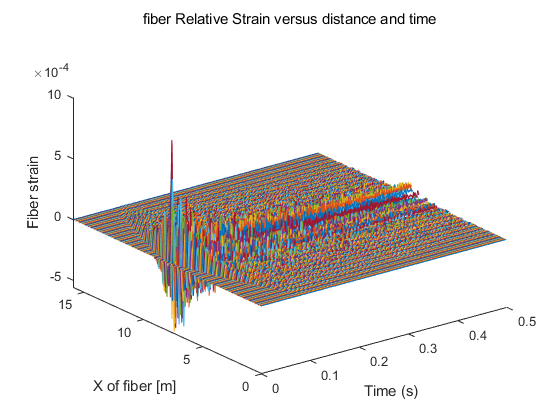 default光纤信号.png default光纤信号.png